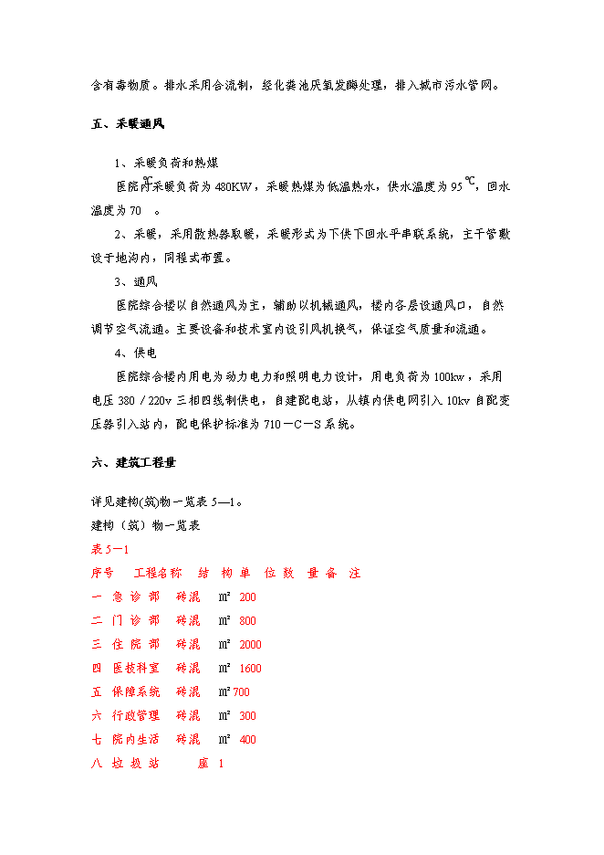 （終稿）某醫院新增項目投資立項申報計劃書.doc（最終版）第15頁