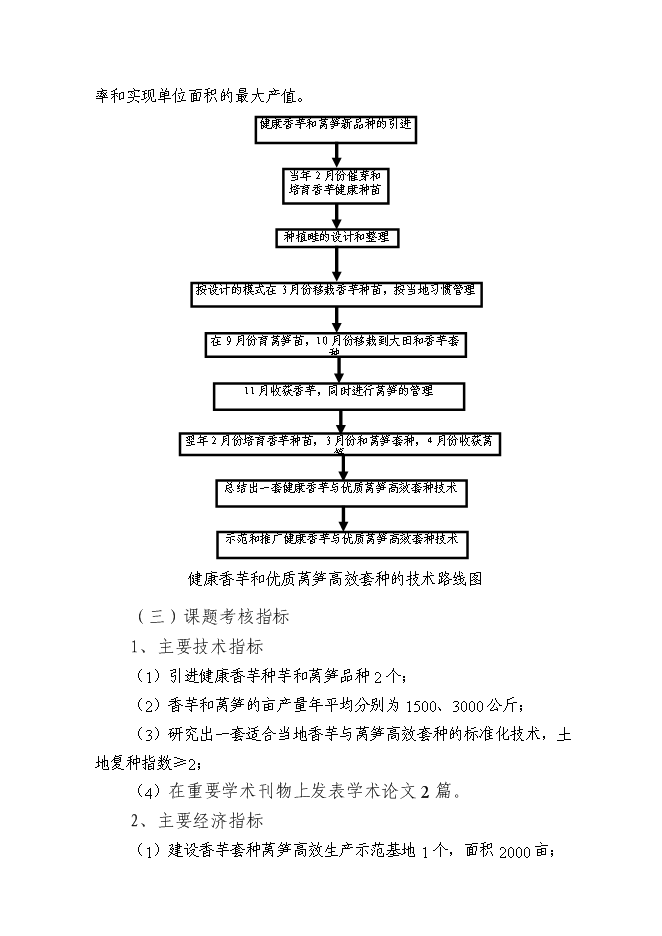 （終稿）健康種芋和萵筍新品種的引進及其高效套種技術的示范推廣新增項目投資立項申報計劃書.doc（最終版）第11頁