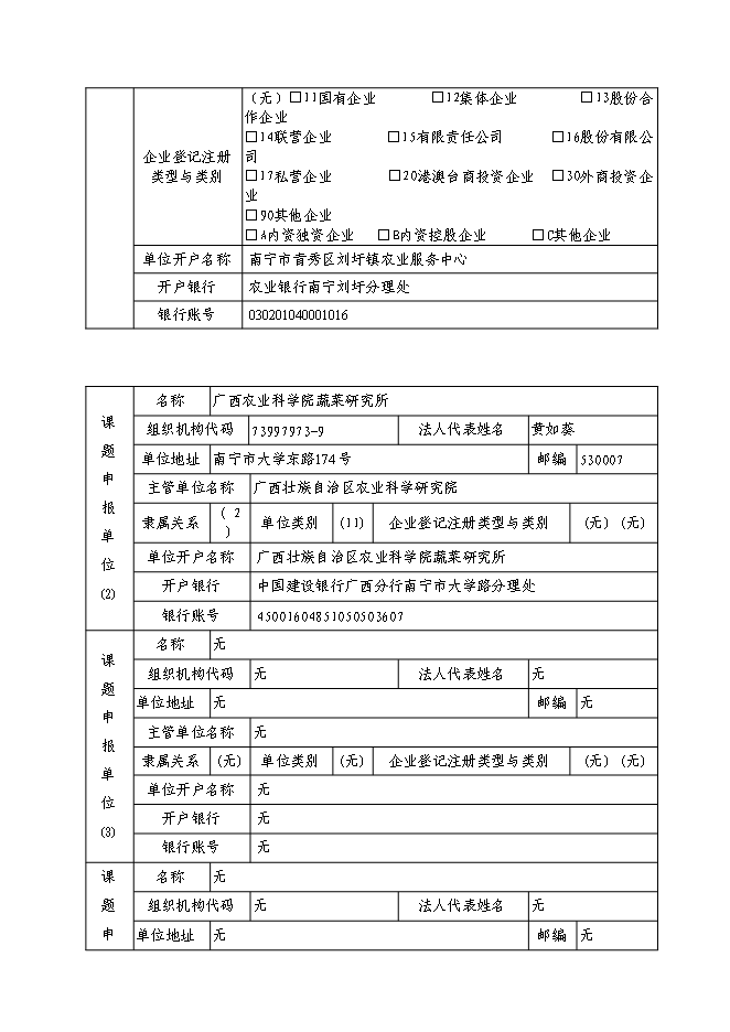 （終稿）健康種芋和萵筍新品種的引進及其高效套種技術的示范推廣新增項目投資立項申報計劃書.doc（最終版）第4頁