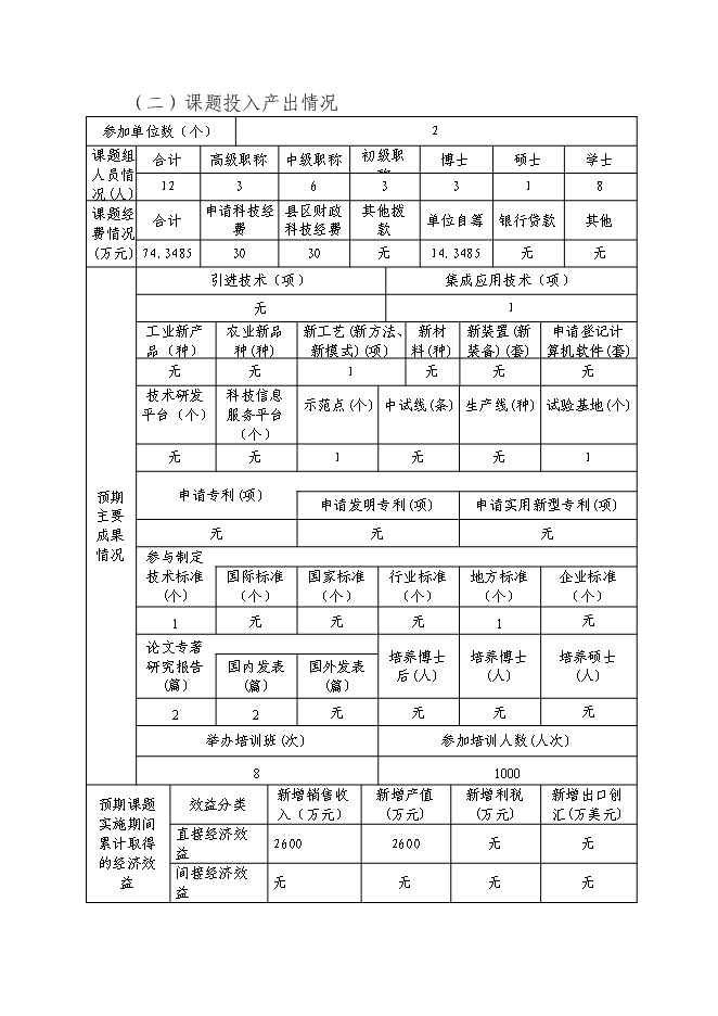 （終稿）健康種芋和萵筍新品種的引進及其高效套種技術的示范推廣新增項目投資立項申報計劃書.doc（最終版）第6頁