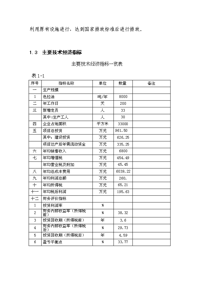 （終稿）年產8000噸葵花籽色拉油技術改造新增項目投資立項申報計劃書.doc（最終版）第7頁