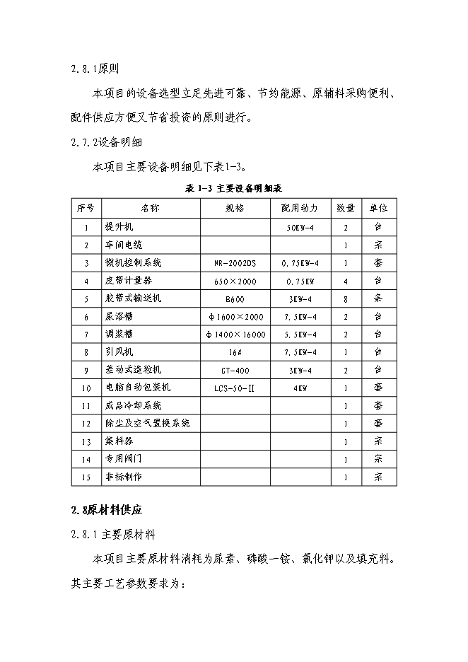 （終稿）高塔熔體造粒復合肥新增項目投資立項申報計劃書.doc（最終版）第15頁