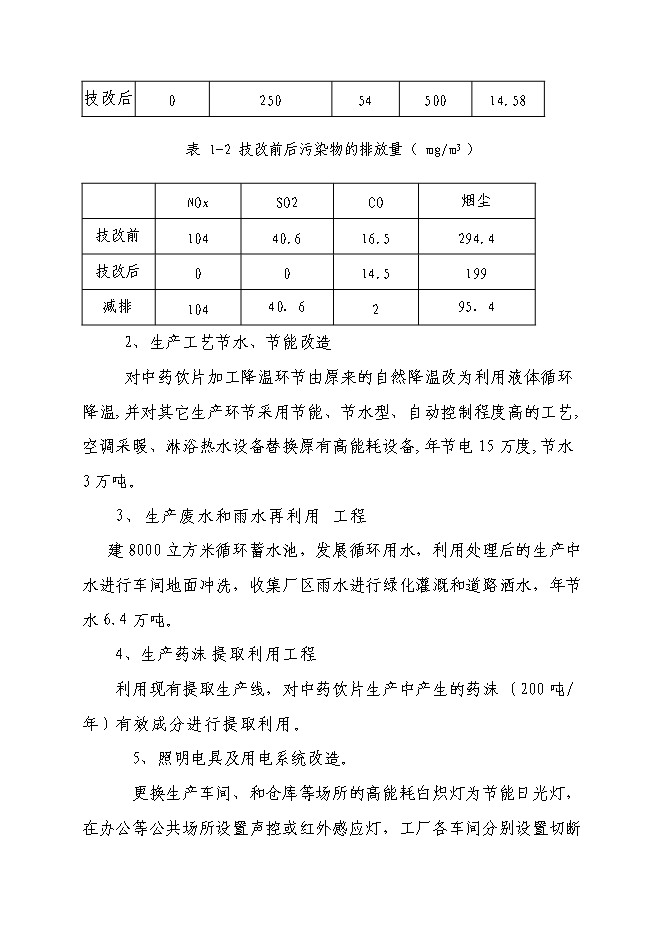 （終稿）中藥飲片廠飲片生產和鍋爐供汽等環節節水、節能改造工程新增項目投資立項申報計劃書.doc（最終版）第4頁