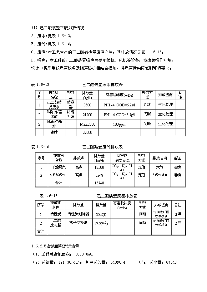 （終稿）某化工公司環己酮及己二酸工程新增項目投資立項申報計劃書.doc（最終版）第10頁