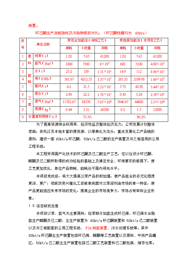 （終稿）某化工公司環己酮及己二酸工程新增項目投資立項申報計劃書.doc（最終版）第3頁
