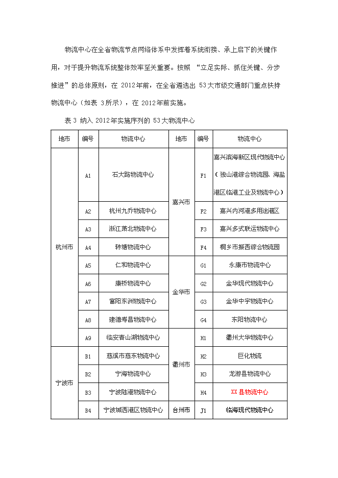 （終稿）物流配送倉儲中心新增項目投資立項申報計劃書.doc（最終版）第15頁