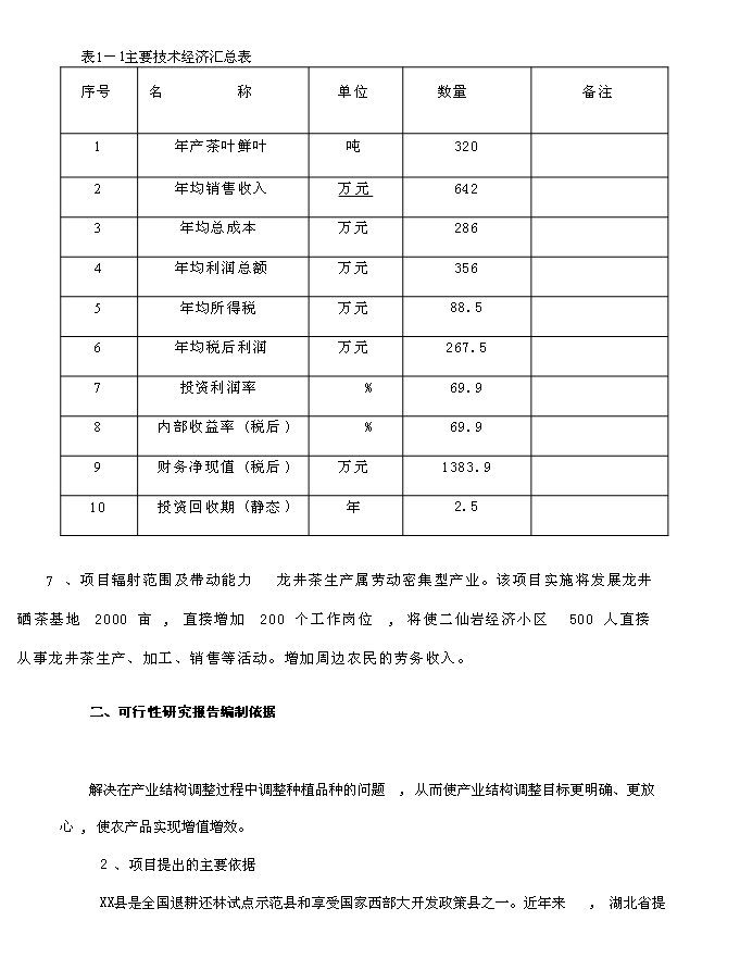 （終稿）龍井茶基地種植新增項目投資立項申報計劃書.doc（最終版）第2頁