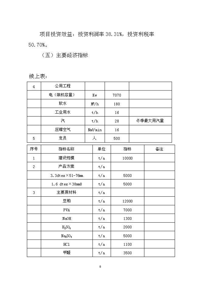 （終稿）大豆蛋白纖維新增項目投資立項申報計劃書.doc（最終版）第8頁