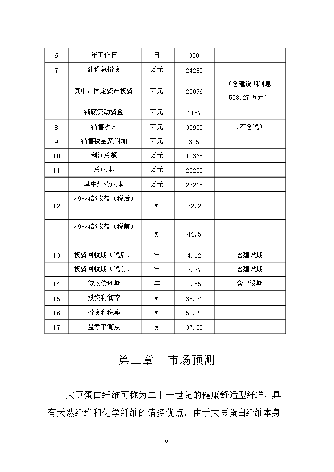 （終稿）大豆蛋白纖維新增項目投資立項申報計劃書.doc（最終版）第9頁