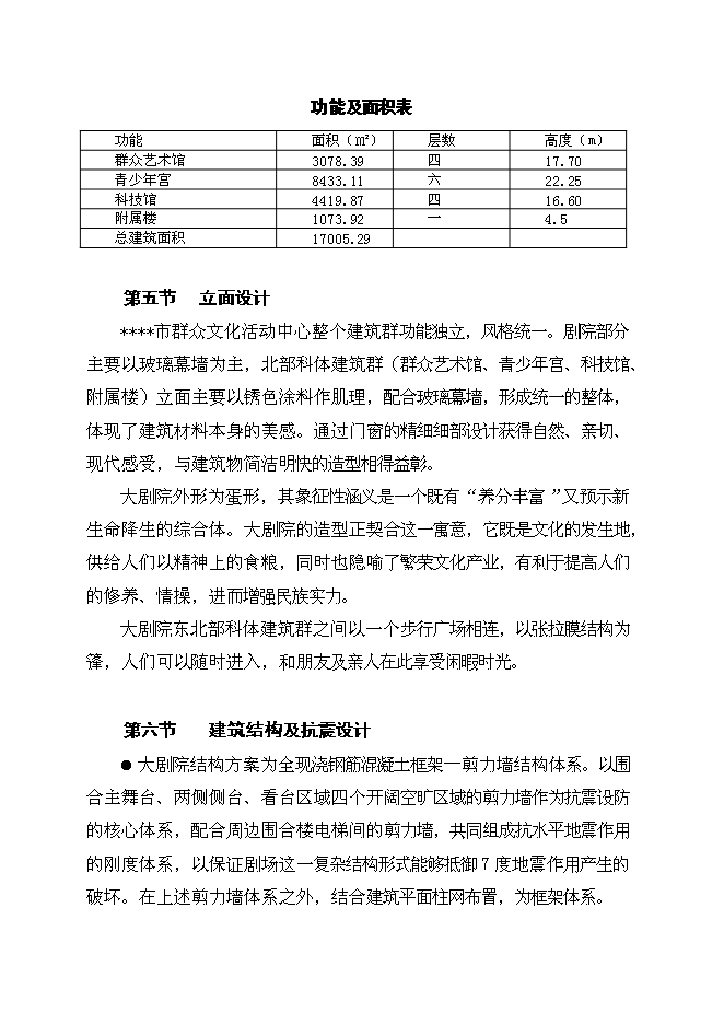 （終稿）群眾文化中心新增項目投資立項申報計劃書.doc（最終版）第10頁