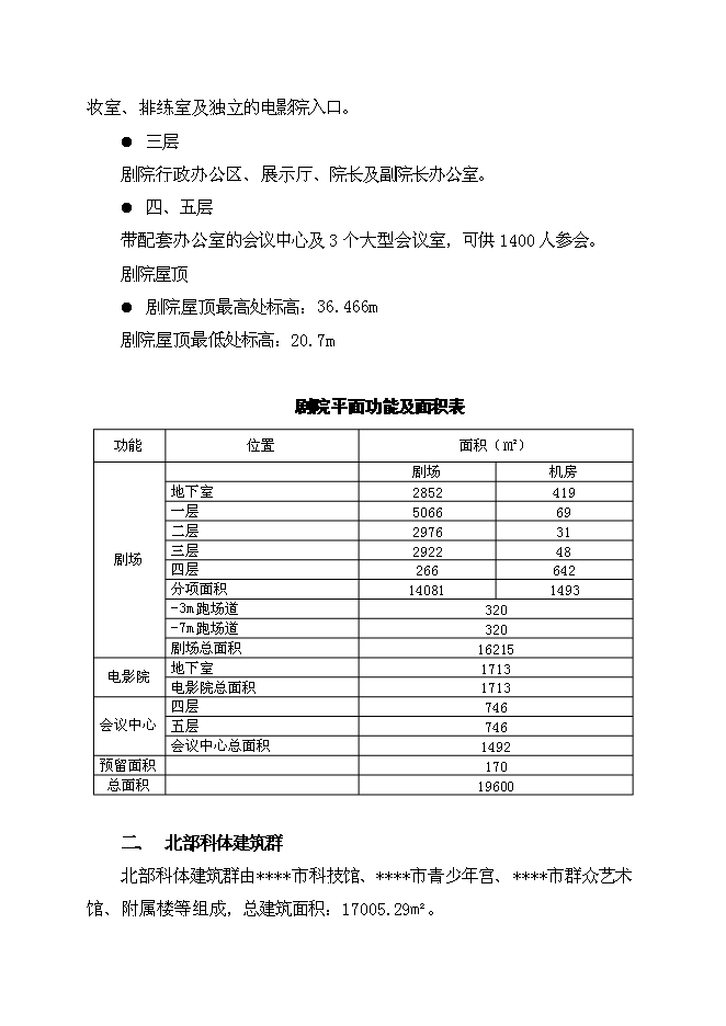 （終稿）群眾文化中心新增項目投資立項申報計劃書.doc（最終版）第9頁