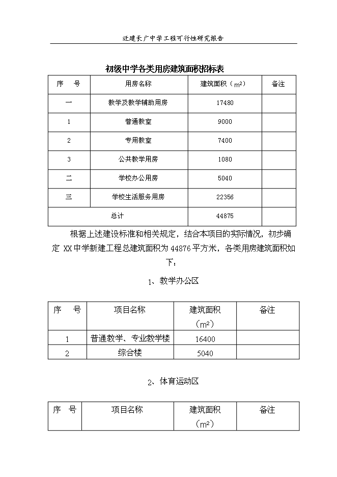 （終稿）某中學遷建工程新增項目投資立項申報計劃書.doc（最終版）第12頁