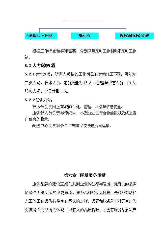 （終稿）電子商務有限公司電子商務外包服務新增項目投資立項申報計劃書.doc（最終版）第15頁