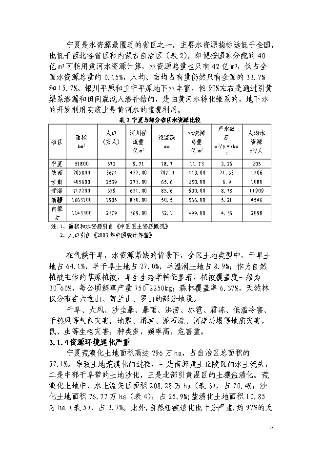 （終稿）西北生態與現代農業省域示范區建設投資立項申報計劃書.doc（最終版）第14頁