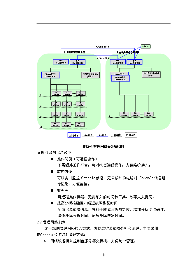中國移動上街網管機房設備改造暨搬遷工程新增項目投資立項申報計劃書第10頁