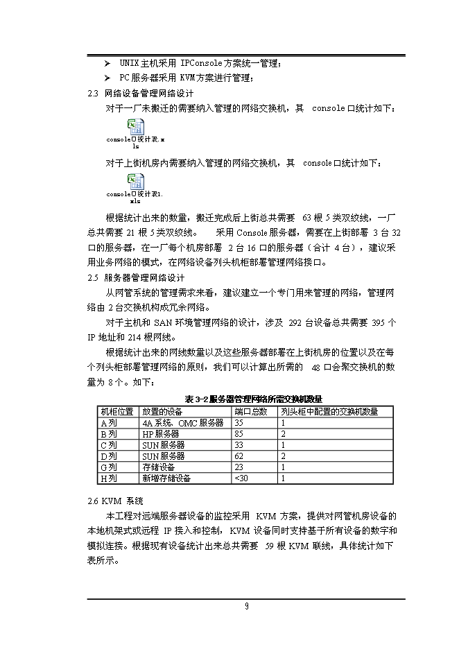中國移動上街網管機房設備改造暨搬遷工程新增項目投資立項申報計劃書第11頁