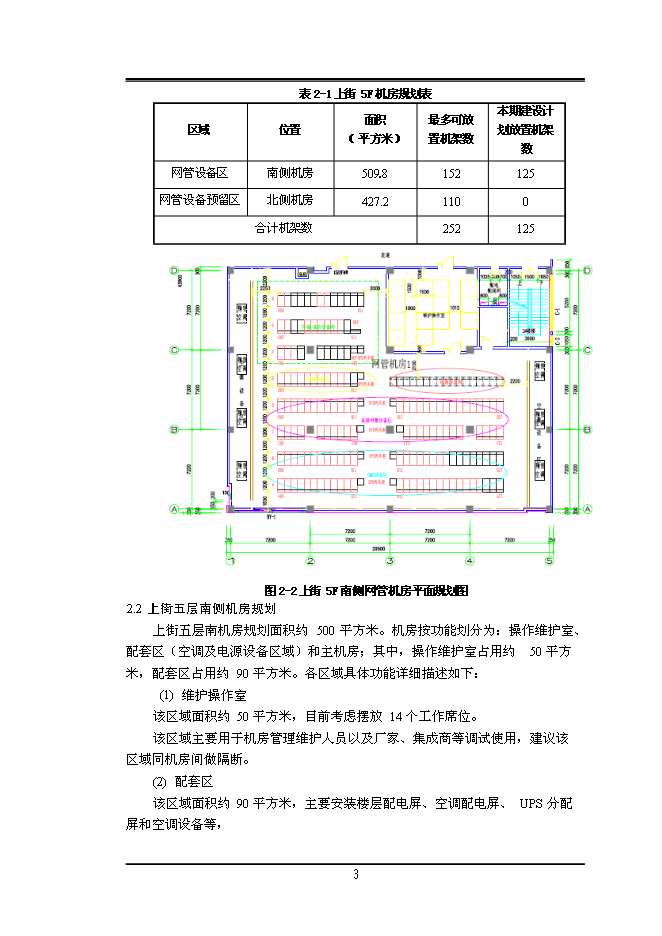 中國移動上街網管機房設備改造暨搬遷工程新增項目投資立項申報計劃書第5頁