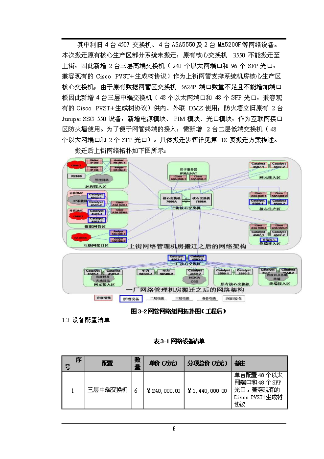 中國移動上街網管機房設備改造暨搬遷工程新增項目投資立項申報計劃書第8頁