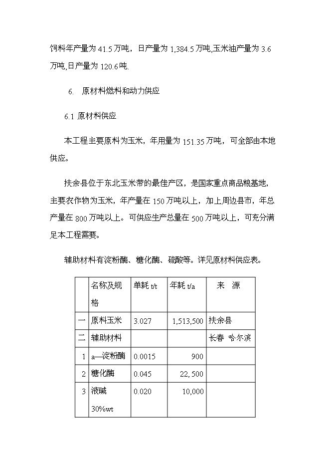 （終稿）扶余縣50萬噸燃料酒精新增項目投資立項申報計劃書.doc（最終版）第8頁