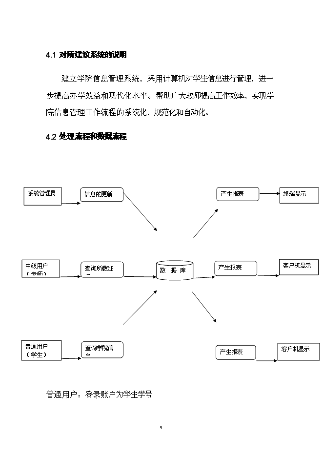 （終稿）學院信息管理系統開發新增項目投資立項申報計劃書.doc（最終版）第12頁