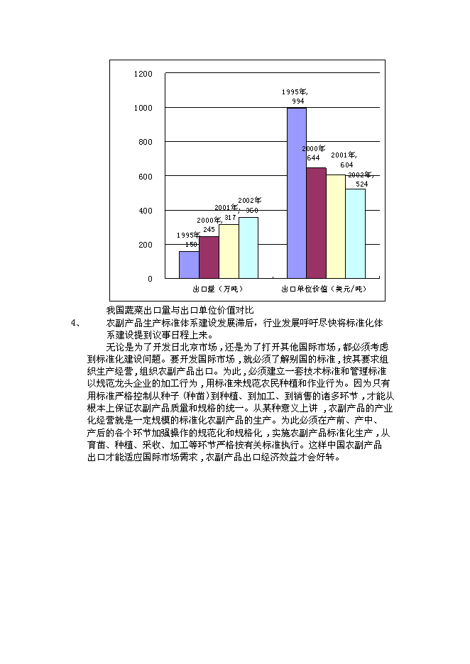 （終稿）綠色安全食品流通體系新增項目投資立項申報計劃書.doc（最終版）第15頁