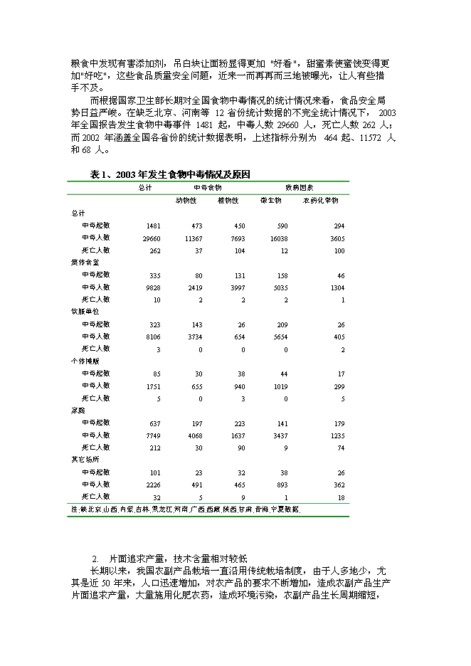 （終稿）綠色安全食品流通體系新增項目投資立項申報計劃書.doc（最終版）第8頁