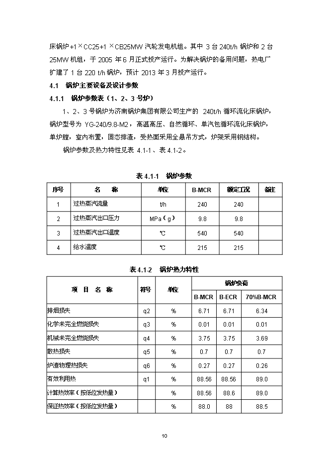 （終稿）錦州石化熱電公司燃煤鍋爐脫硝裝置投資立項申報計劃書.doc（最終版）