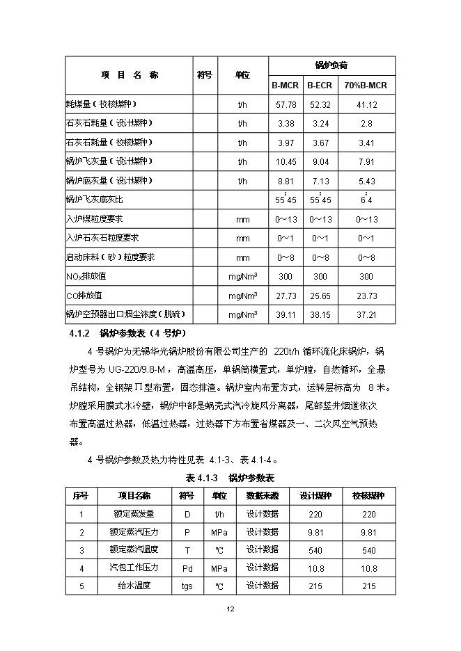 （終稿）錦州石化熱電公司燃煤鍋爐脫硝裝置投資立項申報計劃書.doc（最終版）