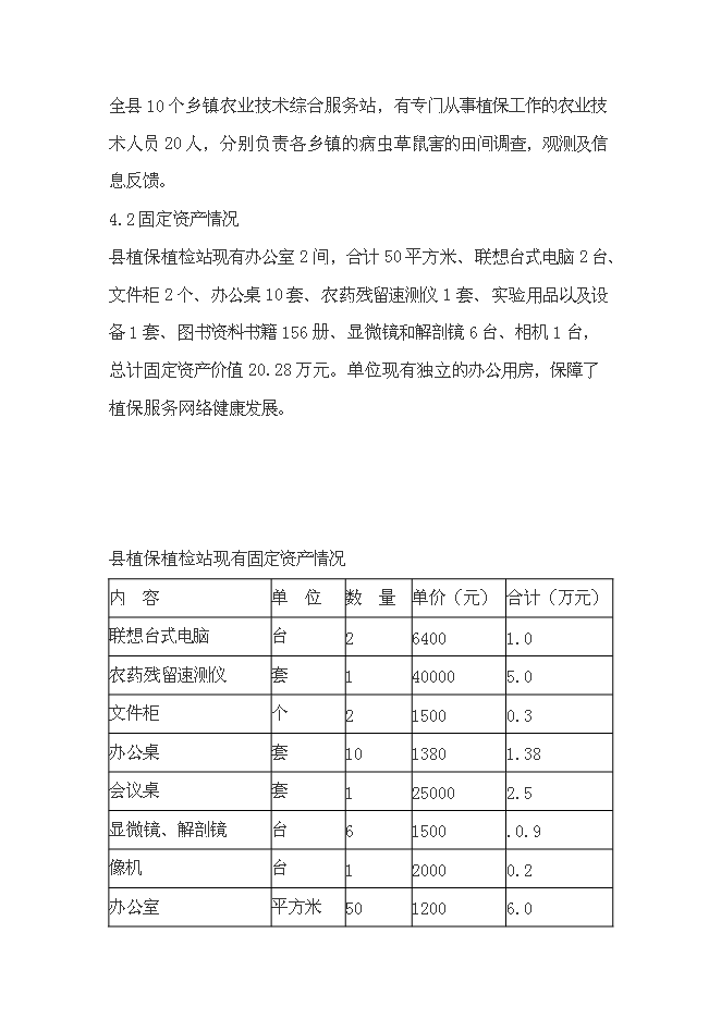 （終稿）農業有害生物預警和控制區域站滄源縣站建設投資立項申報計劃書.doc（最終版）