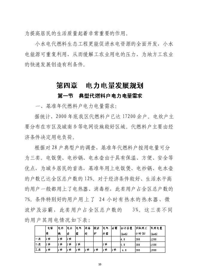大祥區以電代柴生態工程新增項目投資立項申報計劃書第10頁