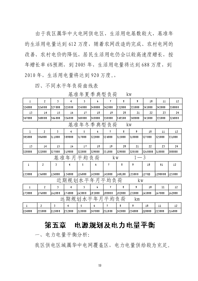 大祥區以電代柴生態工程新增項目投資立項申報計劃書第12頁