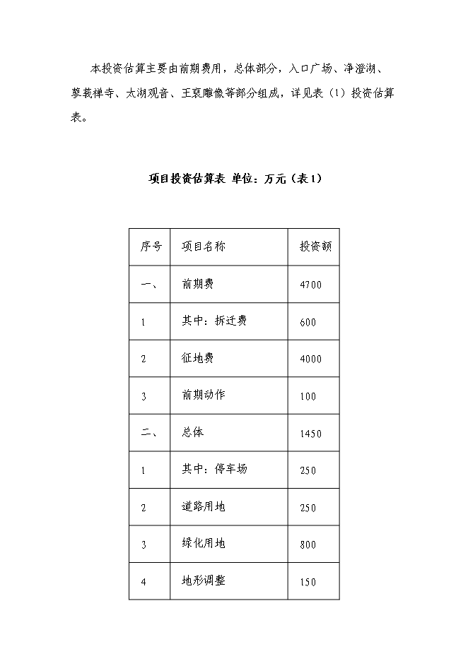 （終稿）旅游度假區文化園投資立項申報計劃書.doc（最終版）第11頁
