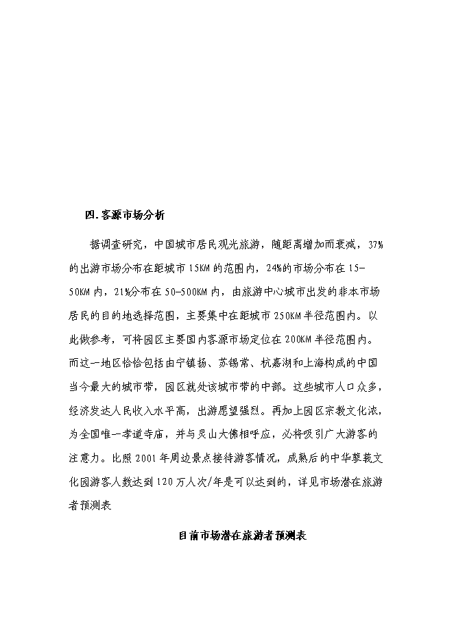 （終稿）旅游度假區文化園投資立項申報計劃書.doc（最終版）第8頁