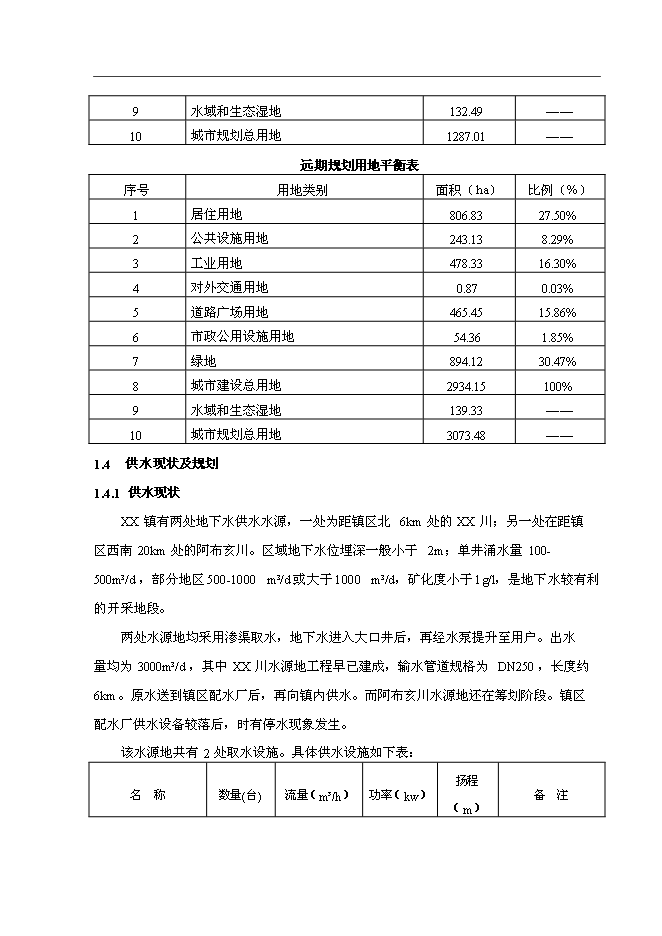 （終稿）污水處理及中水回用工程投資立項申報計劃書.doc（最終版）第11頁