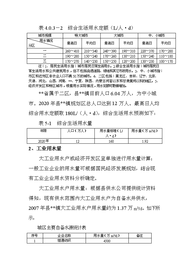 （終稿）供水新增項目投資立項申報計劃書.doc（最終版）第10頁