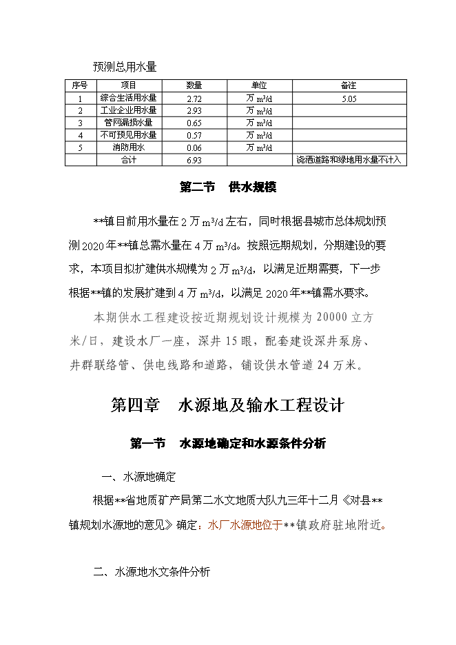 （終稿）供水新增項目投資立項申報計劃書.doc（最終版）第13頁