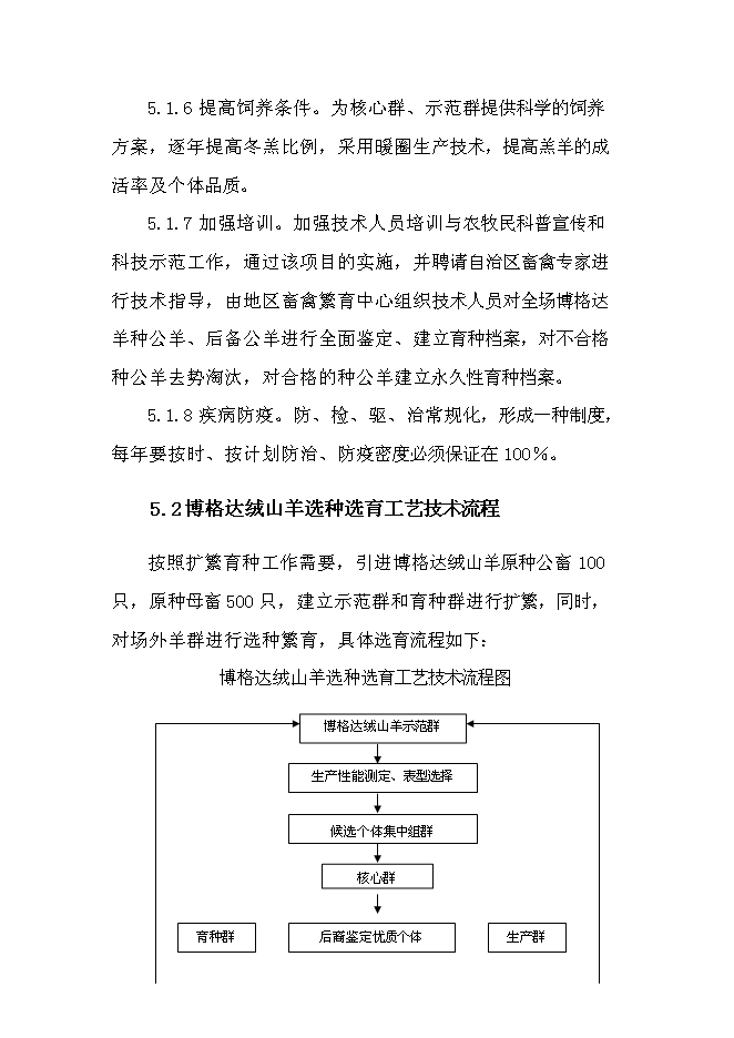 （終稿）額敏縣博格達絨山羊原種分場基地新增項目投資立項申報計劃書.doc（最終版）第14頁