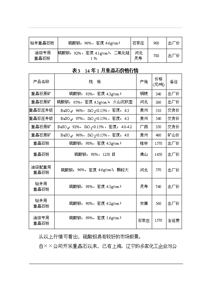 （終稿）重晶石深加工（硫酸鋇）新增項目投資立項申報計劃書.doc（最終版）第13頁