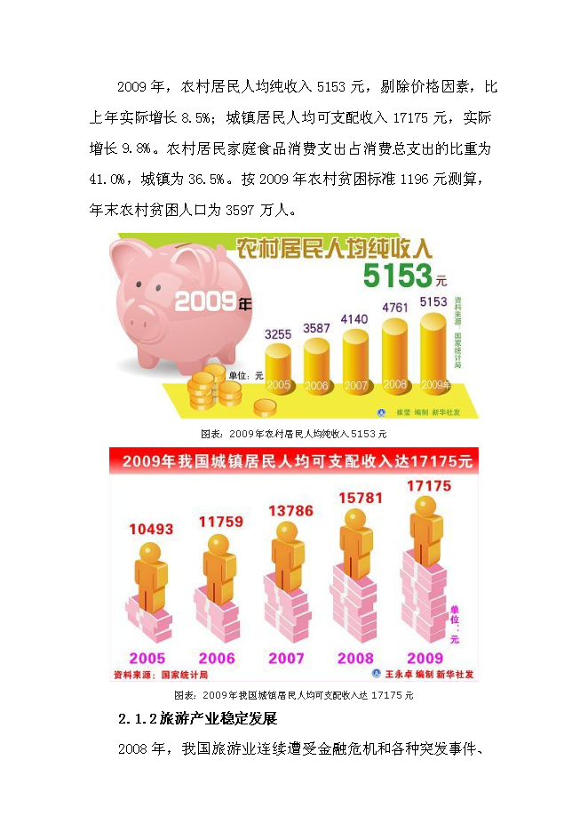 （終稿）紅色旅游新增項目投資立項申報計劃書.doc（最終版）第6頁