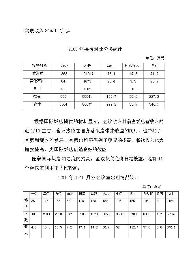（終稿）管道局會議樓新增項目投資立項申報計劃書.doc（最終版）第9頁