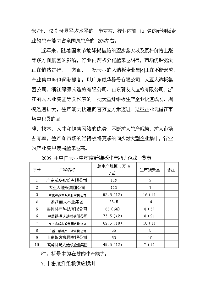 （終稿）大連木材綜合利用新增項目投資立項申報計劃書.doc（最終版）第12頁
