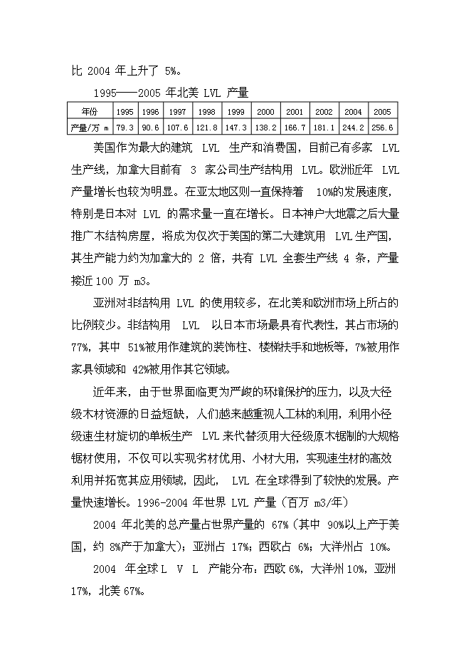 （終稿）大連木材綜合利用新增項目投資立項申報計劃書.doc（最終版）第15頁