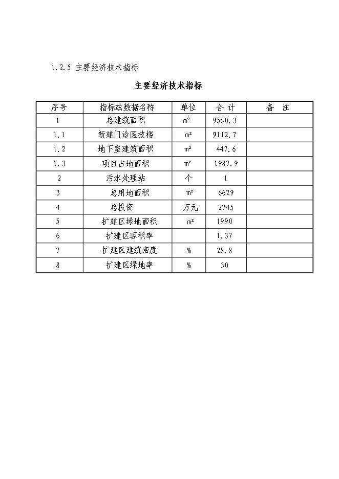 （終稿）醫院門診醫技樓﹝擴建﹞新增項目投資立項申報計劃書.doc（最終版）第8頁
