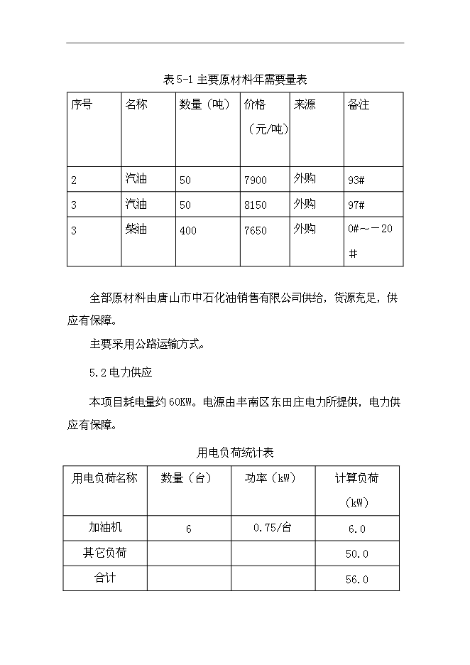 （終稿）加油站擴建新增項目投資立項申報計劃書.doc（最終版）第11頁