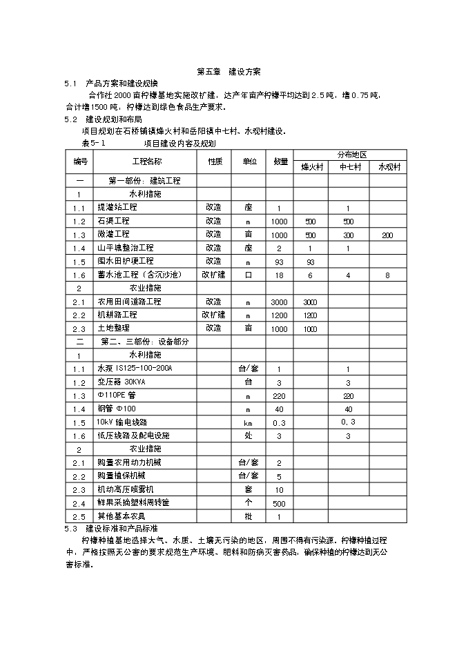 （終稿）水果經濟林（檸檬）種植基地改擴建新增項目投資立項申報計劃書.doc（最終版）第13頁