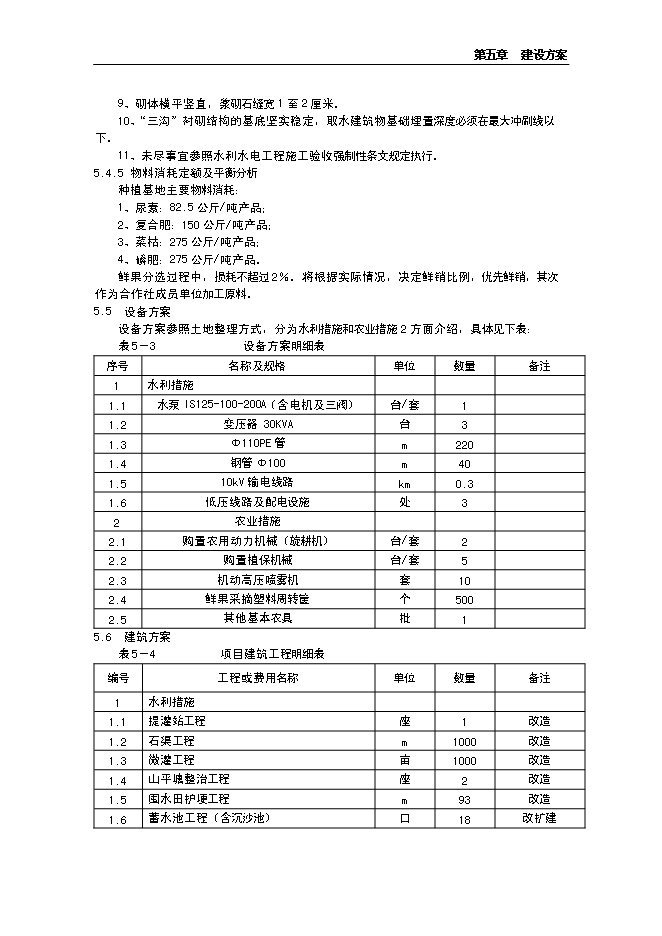 （終稿）水果經濟林（檸檬）種植基地改擴建新增項目投資立項申報計劃書.doc（最終版）第15頁
