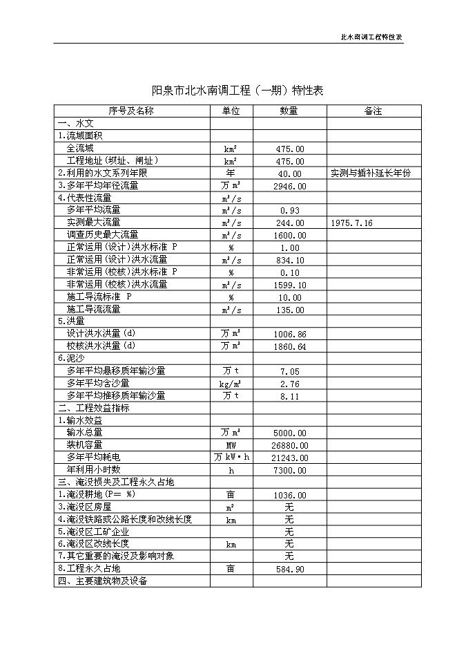 北水南調工程新增項目投資立項申報計劃書第5頁