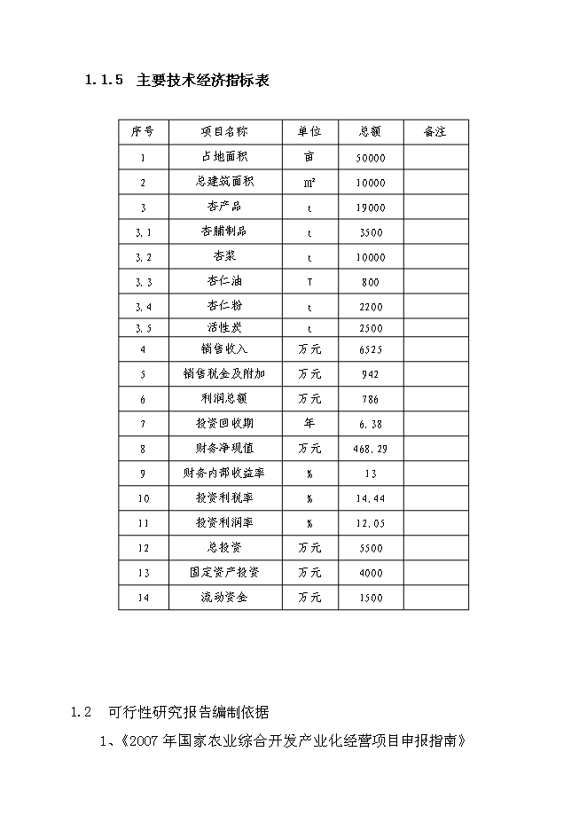 （終稿）千噸食用杏產品加工新增項目投資立項申報計劃書.doc（最終版）第3頁