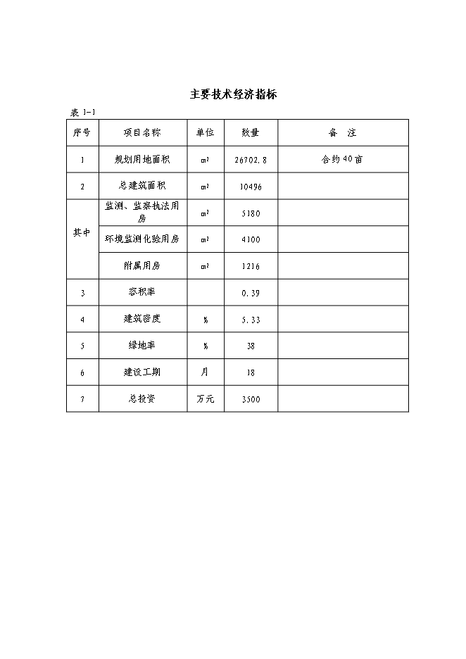 （終稿）環境監察監測中心新增項目投資立項申報計劃書.doc（最終版）第3頁