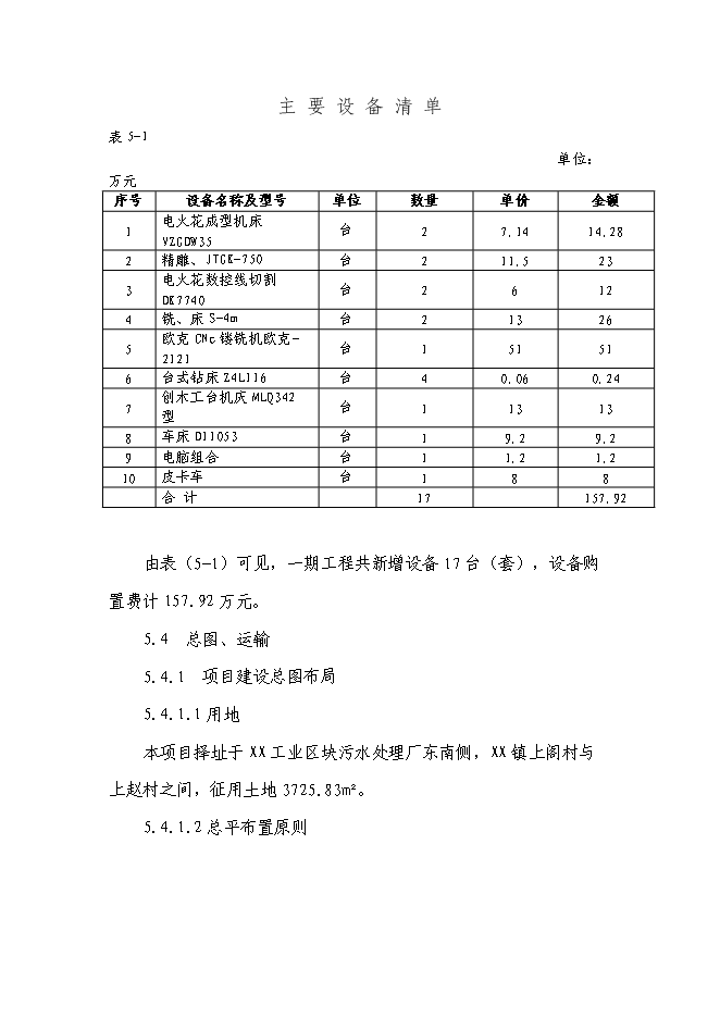 （終稿）年生產萬套軋鋼導衛裝置基建新增項目投資立項申報計劃書.doc（最終版）第13頁